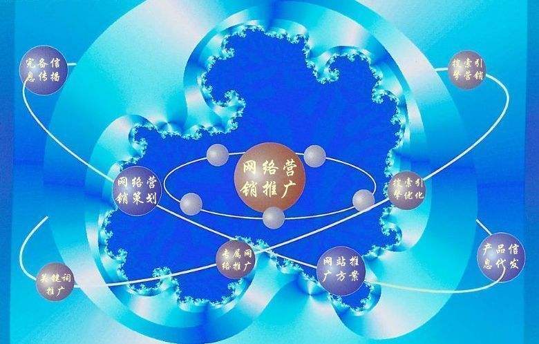 北大镇新媒体运营企业需要掌握的网络推广技巧有哪些